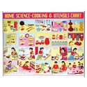 Poster - Home Science