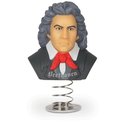 Dashboard Beethoven